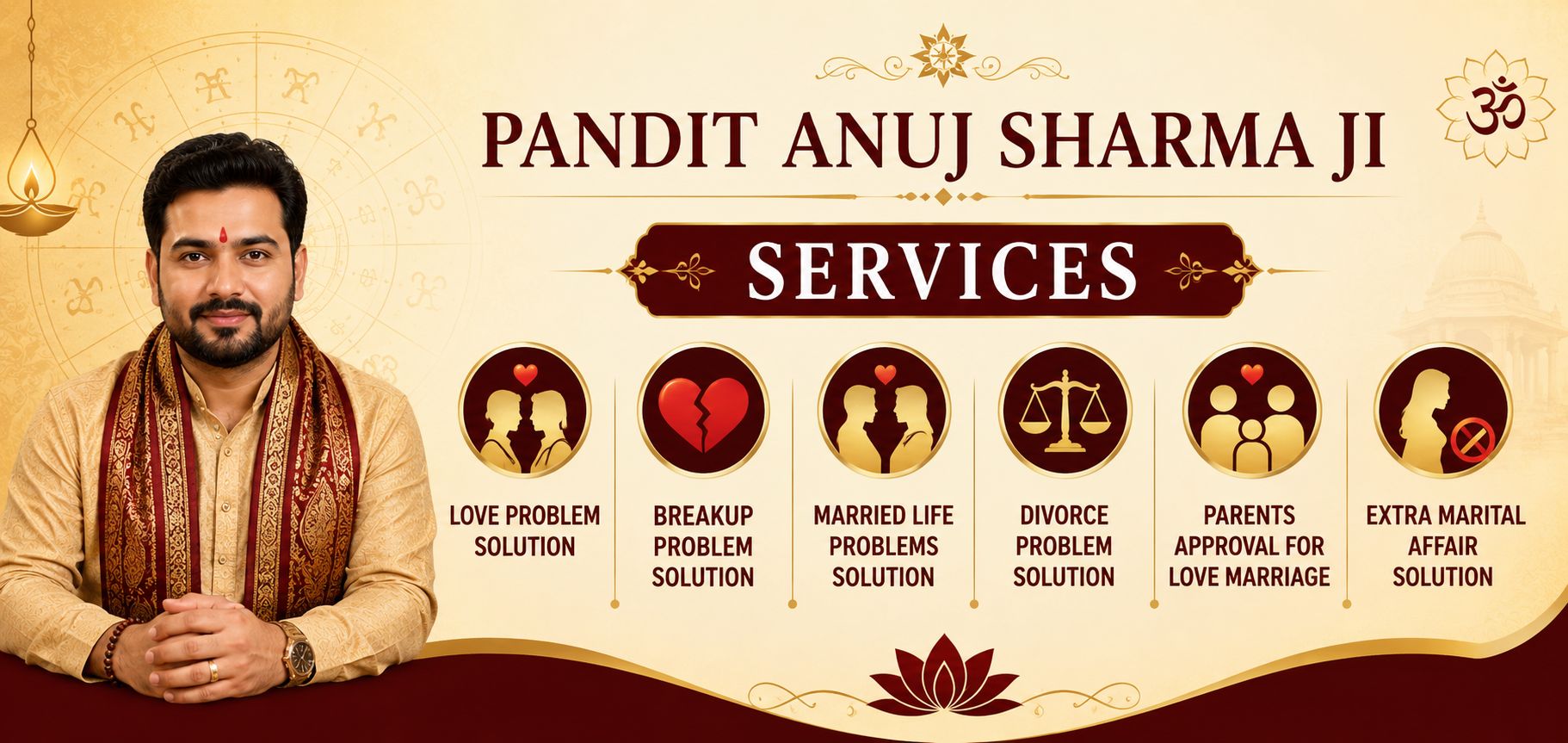 Pandit anuj sharma ji 4